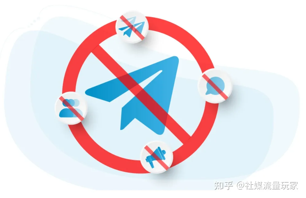 如何确认自己在Telegram被拉黑？